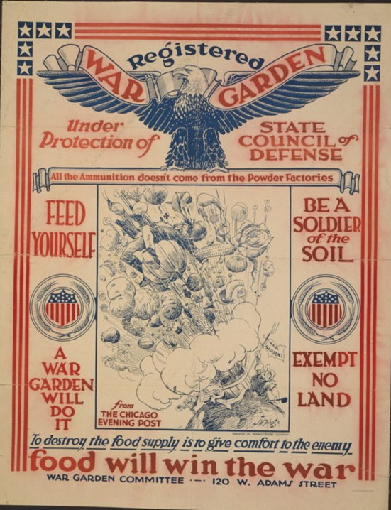 WWI poster LOC